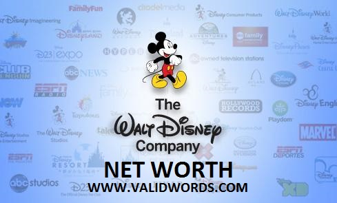 The Net Worth of Walt Disney Co
