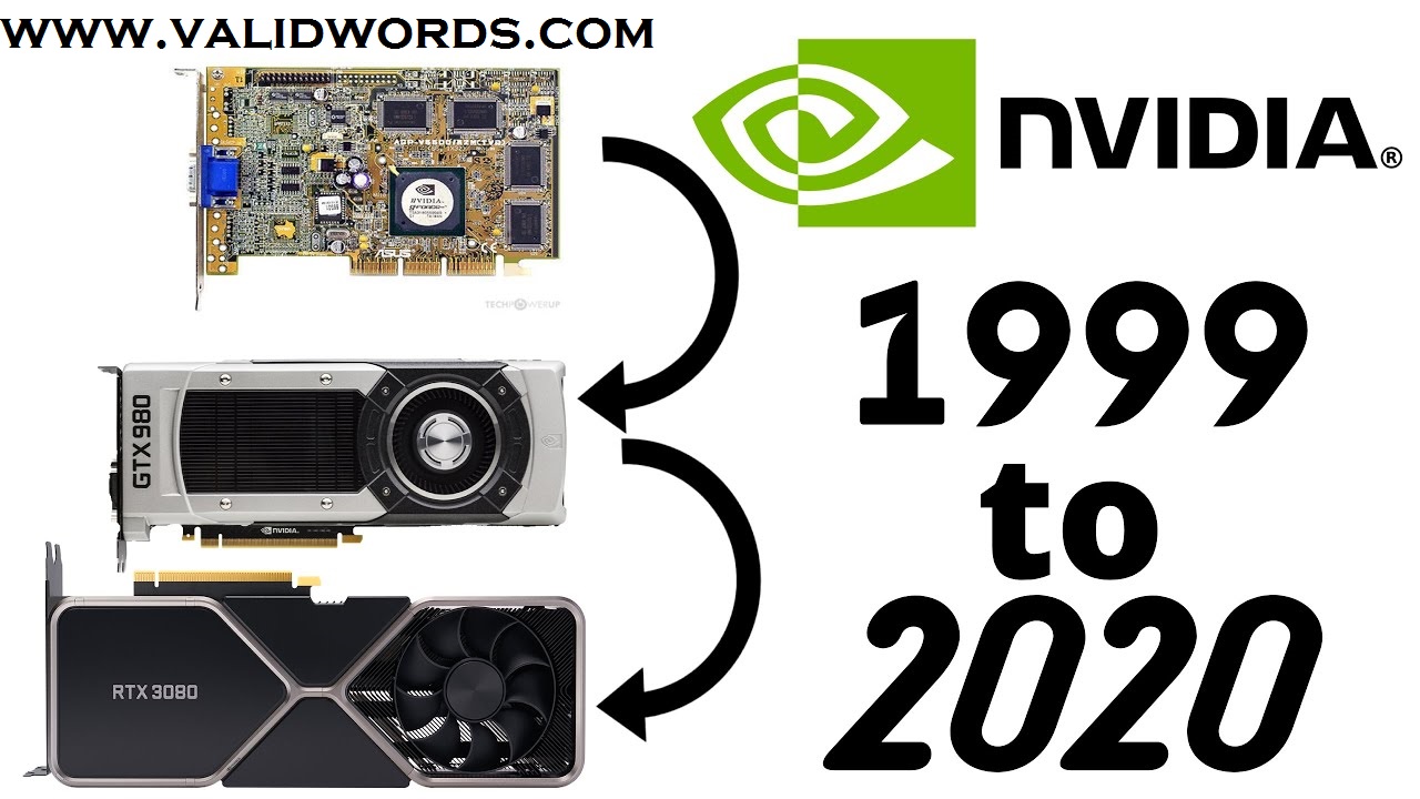 Introduction & Historical Background of Nvidia