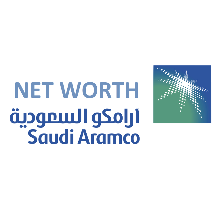The Net Worth of Saudi Aramco