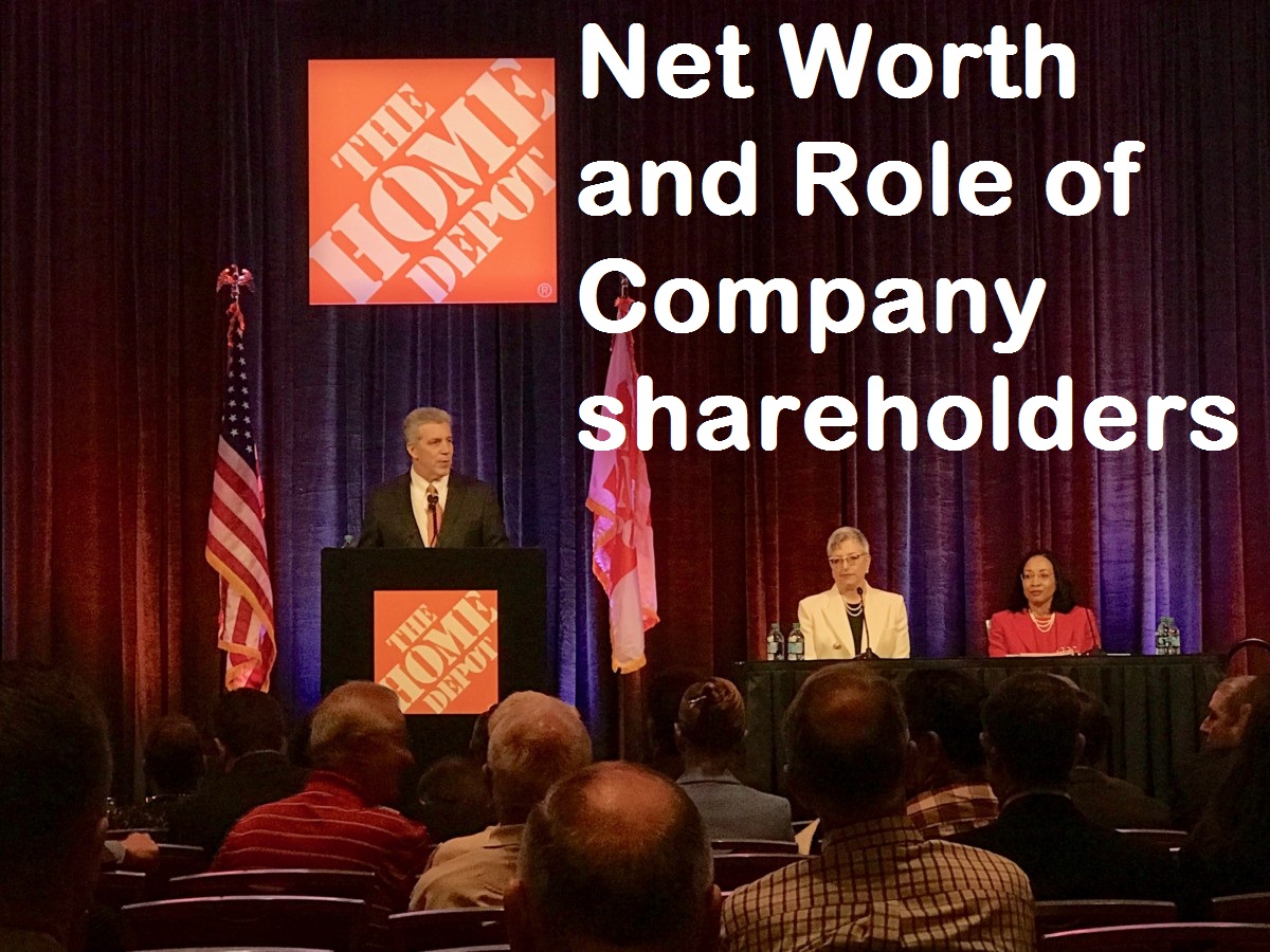 Net Worth and Role of Company shareholders