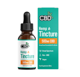 Can CBD Oil Help To Release Muscle Pain?