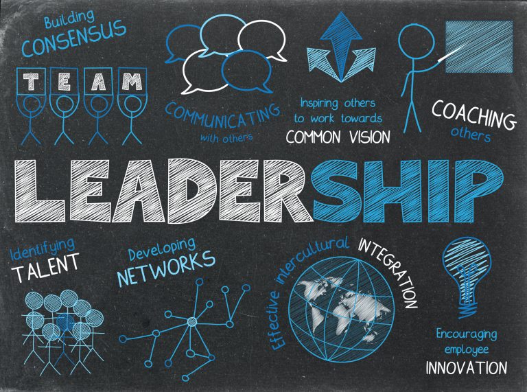 Unlocking the Benefits of Leadership Training for Your Organization